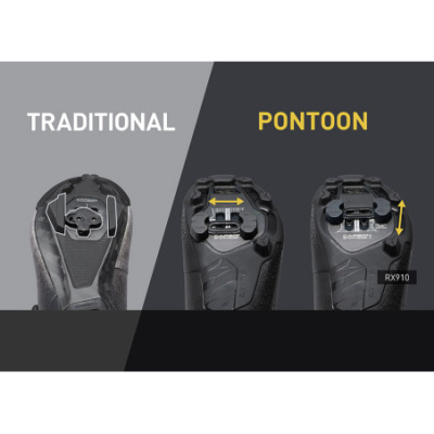 Shimano adaptér PONTOON pod SPD zarážky pre RX910